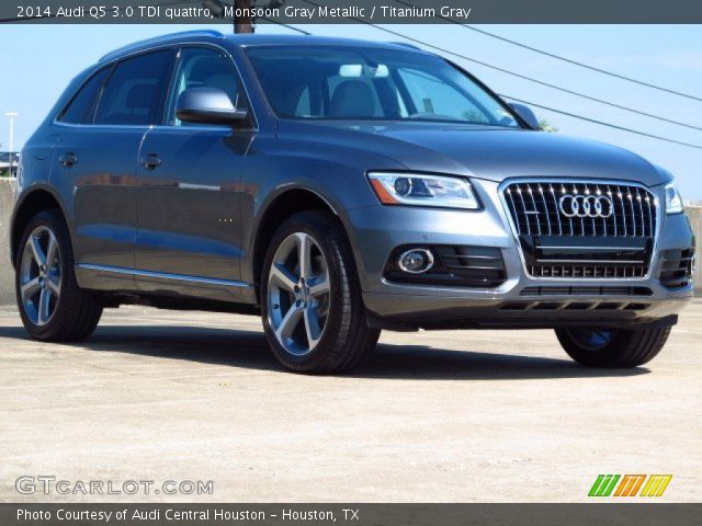 2014 Audi Q5 3.0 TDI quattro in Monsoon Gray Metallic