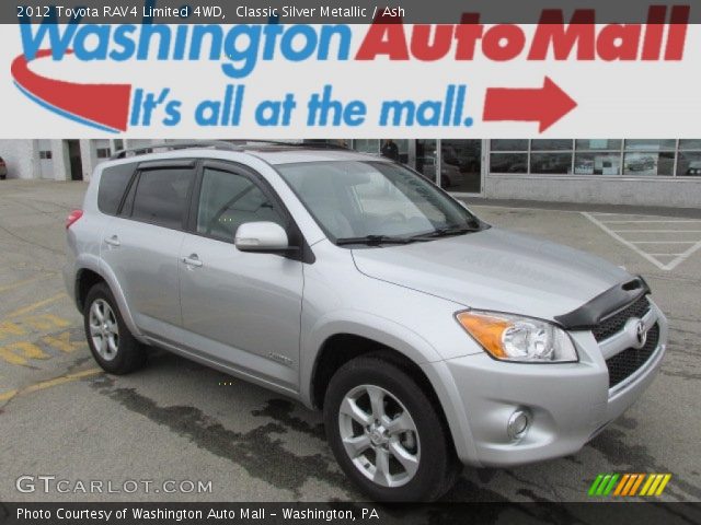 2012 Toyota RAV4 Limited 4WD in Classic Silver Metallic