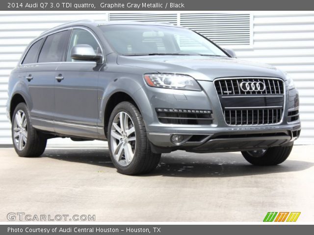 2014 Audi Q7 3.0 TDI quattro in Graphite Gray Metallic