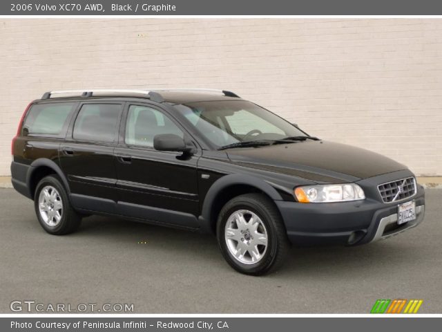 2006 Volvo XC70 AWD in Black