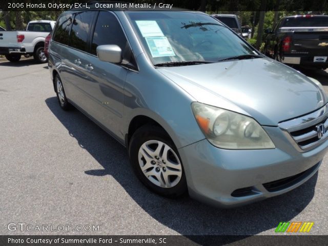 2006 Honda Odyssey EX-L in Ocean Mist Metallic