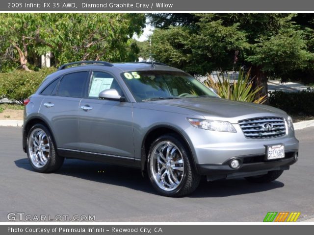 2005 Infiniti FX 35 AWD in Diamond Graphite Gray