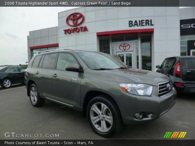 2008 Toyota Highlander Sport 4WD in Cypress Green Pearl
