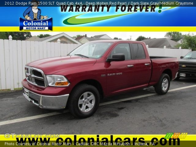 2012 Dodge Ram 1500 SLT Quad Cab 4x4 in Deep Molten Red Pearl