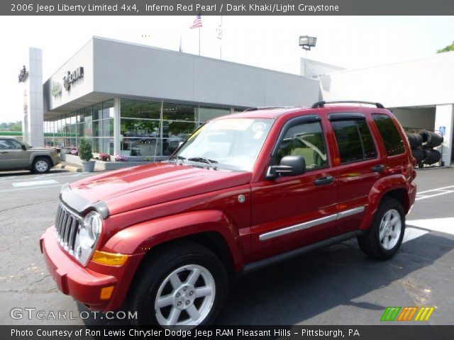 2006 Jeep Liberty Limited 4x4 in Inferno Red Pearl