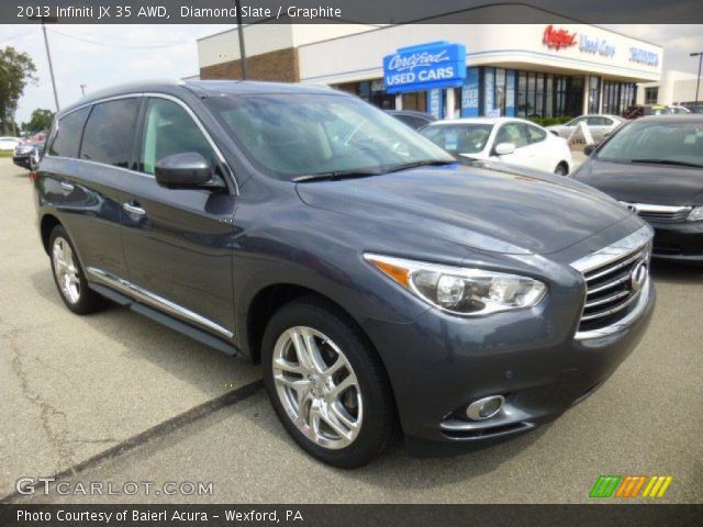 2013 Infiniti JX 35 AWD in Diamond Slate