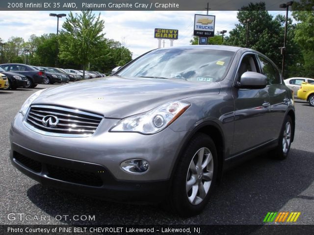 2008 Infiniti EX 35 AWD in Platinum Graphite Gray