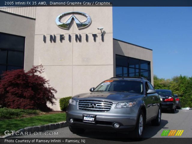 2005 Infiniti FX 35 AWD in Diamond Graphite Gray