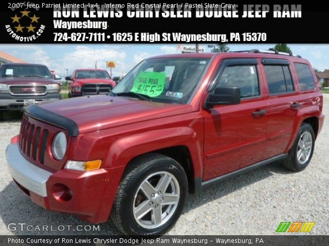 2007 Jeep Patriot Limited 4x4 in Inferno Red Crystal Pearl