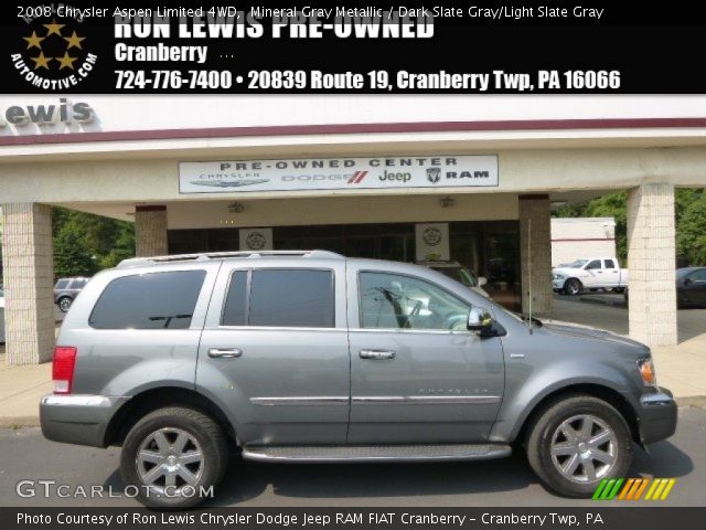 2008 Chrysler Aspen Limited 4WD in Mineral Gray Metallic