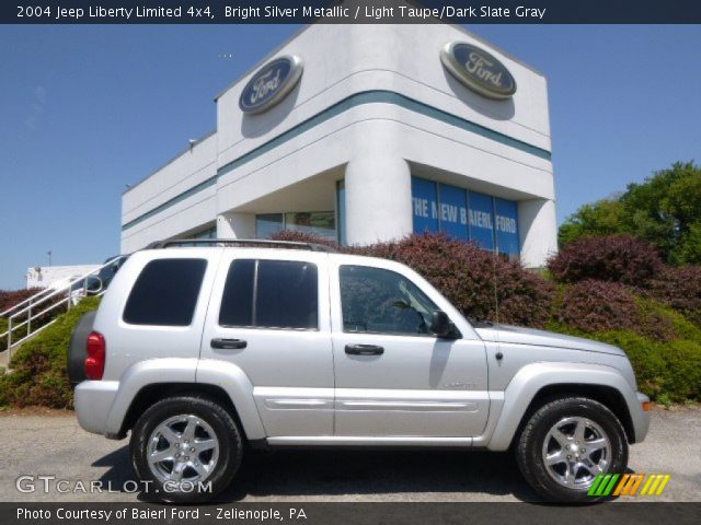 2004 Jeep Liberty Limited 4x4 in Bright Silver Metallic