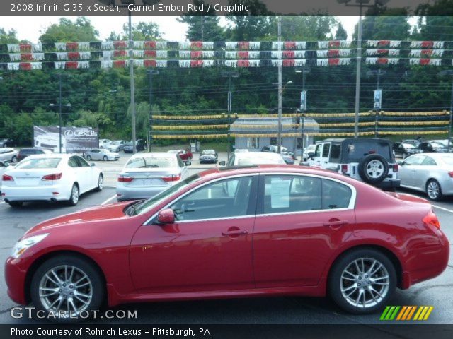 2008 Infiniti G 35 x Sedan in Garnet Ember Red