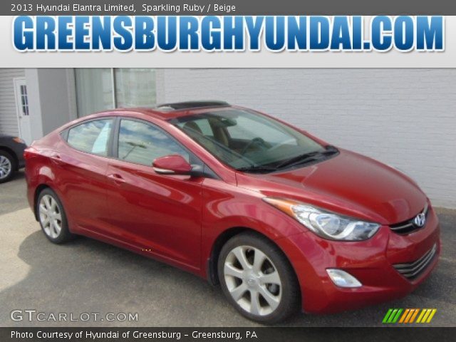 2013 Hyundai Elantra Limited in Sparkling Ruby