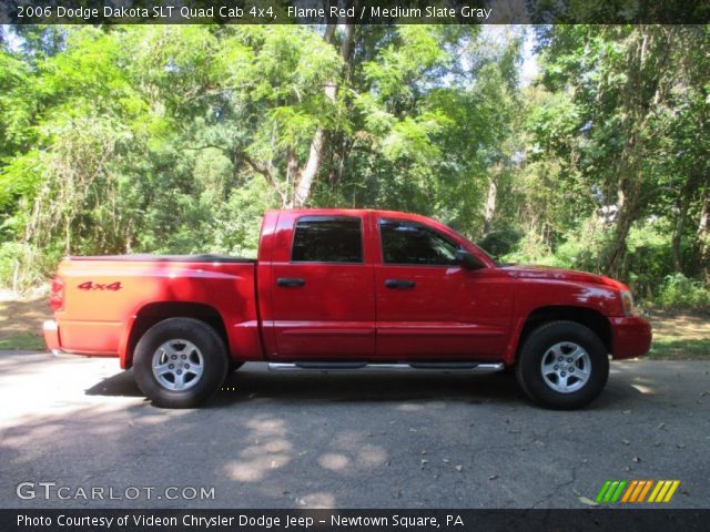 2006 Dodge Dakota SLT Quad Cab 4x4 in Flame Red