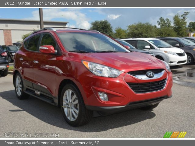 2012 Hyundai Tucson Limited AWD in Garnet Red