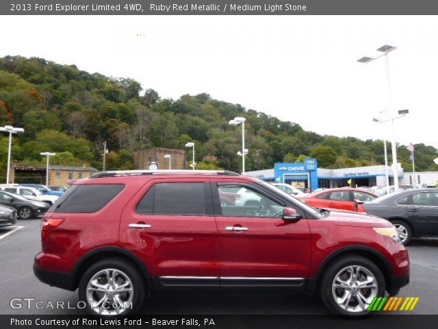 2013 Ford Explorer Limited 4WD in Ruby Red Metallic