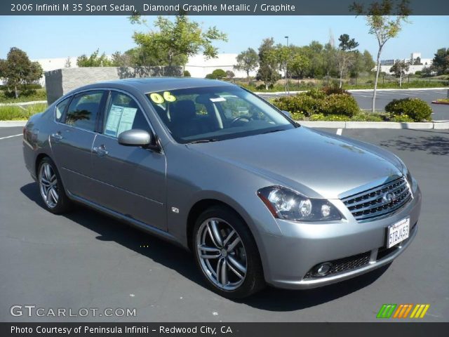 2006 Infiniti M 35 Sport Sedan in Diamond Graphite Metallic