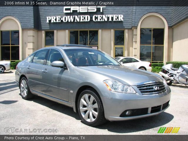 2006 Infiniti M 35 Sedan in Diamond Graphite Metallic