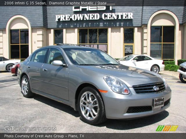 2006 Infiniti G 35 Sedan in Diamond Graphite Metallic