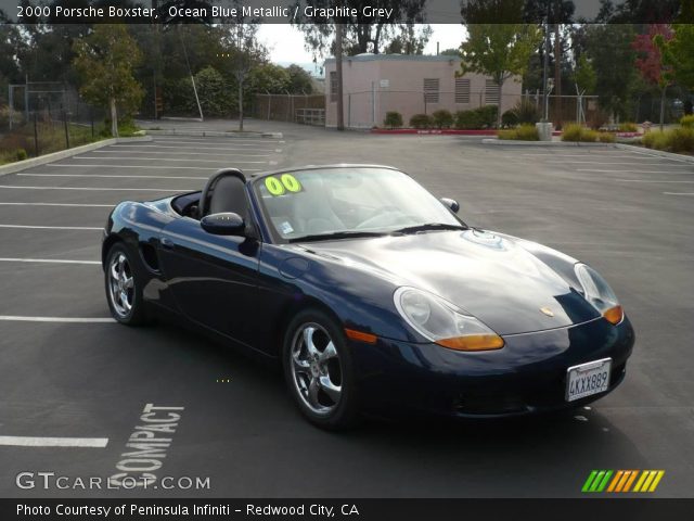 2000 Porsche Boxster  in Ocean Blue Metallic