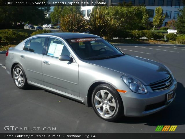 2006 Infiniti G 35 Sedan in Diamond Graphite Metallic