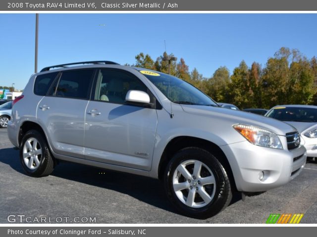 2008 Toyota RAV4 Limited V6 in Classic Silver Metallic