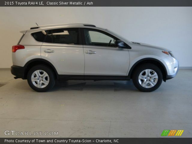 2015 Toyota RAV4 LE in Classic Silver Metallic