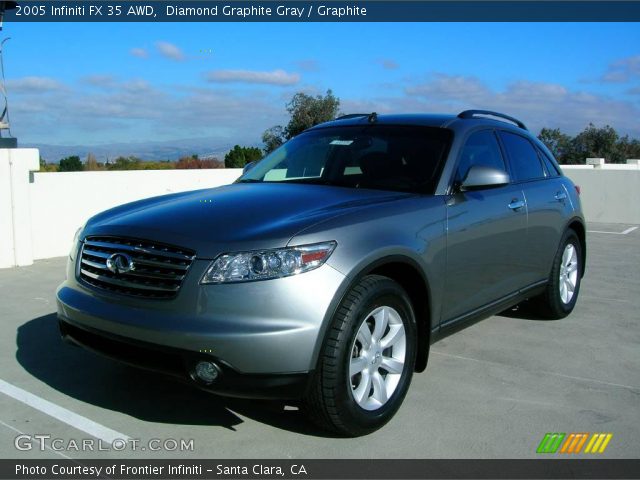 2005 Infiniti FX 35 AWD in Diamond Graphite Gray