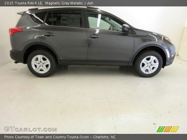 2015 Toyota RAV4 LE in Magnetic Gray Metallic
