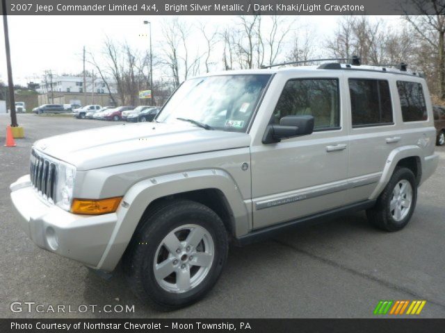 2007 Jeep Commander Limited 4x4 in Bright Silver Metallic