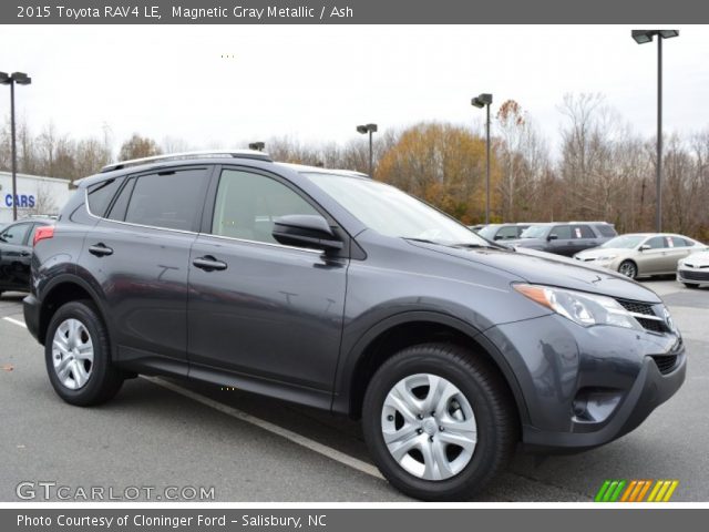 2015 Toyota RAV4 LE in Magnetic Gray Metallic