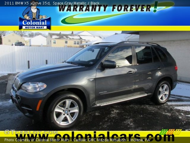 2011 BMW X5 xDrive 35d in Space Gray Metallic