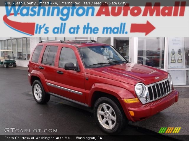 2006 Jeep Liberty Limited 4x4 in Inferno Red Pearl