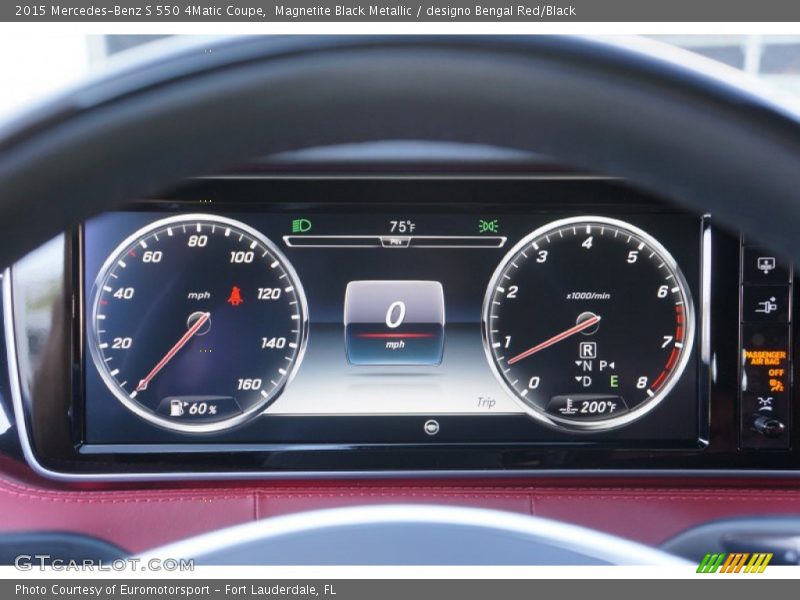  2015 S 550 4Matic Coupe 550 4Matic Coupe Gauges