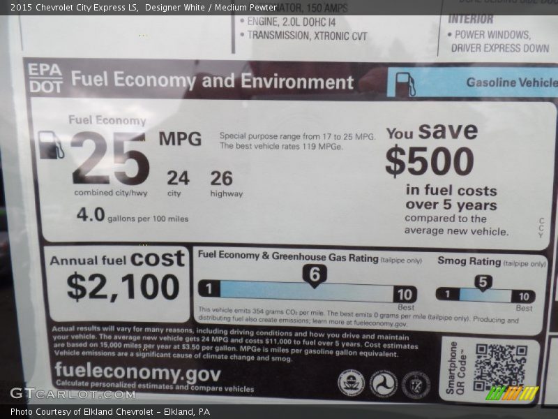  2015 City Express LS Window Sticker