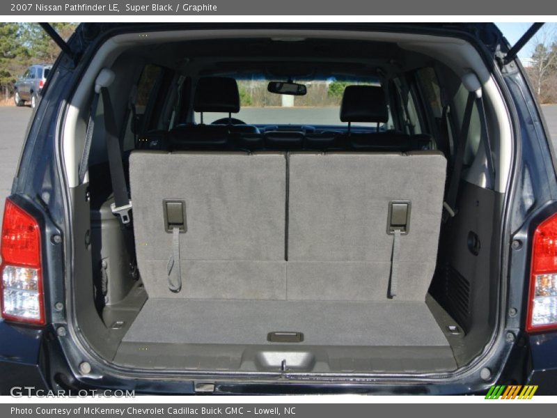 Super Black / Graphite 2007 Nissan Pathfinder LE
