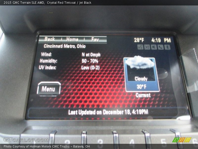 Crystal Red Tintcoat / Jet Black 2015 GMC Terrain SLE AWD