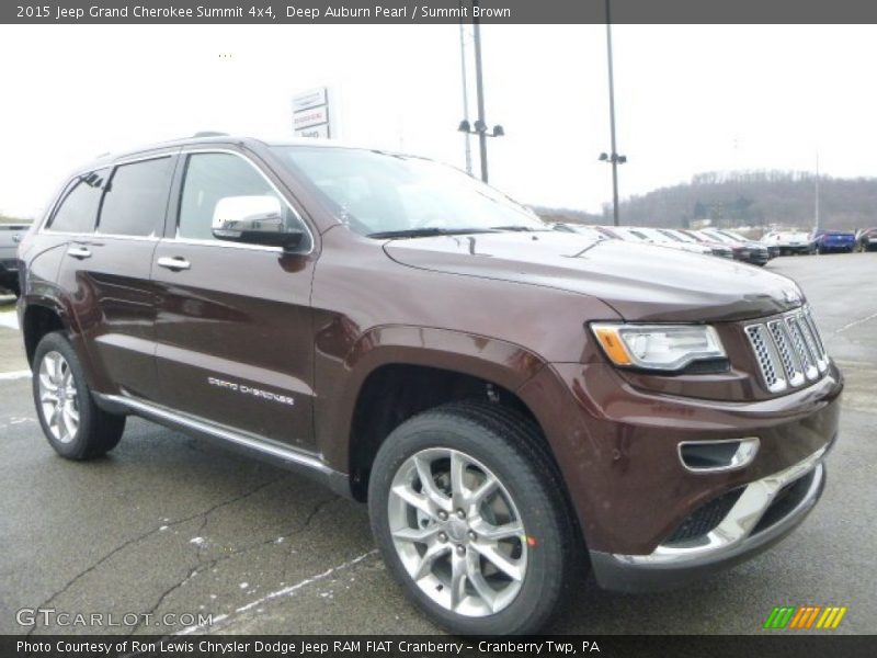 Front 3/4 View of 2015 Grand Cherokee Summit 4x4