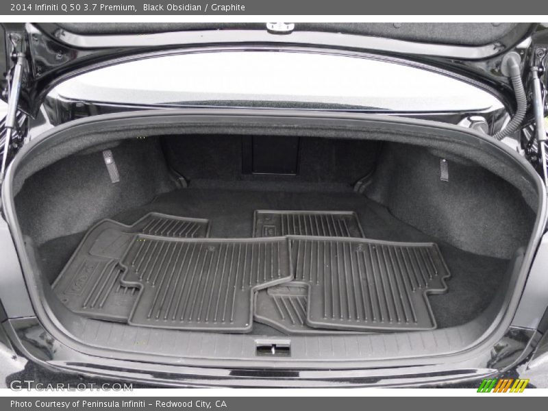 Black Obsidian / Graphite 2014 Infiniti Q 50 3.7 Premium