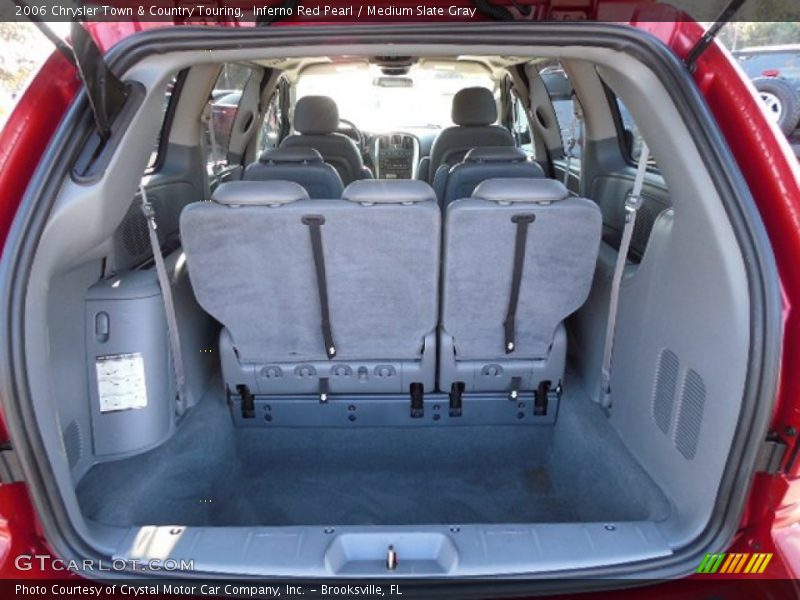 Inferno Red Pearl / Medium Slate Gray 2006 Chrysler Town & Country Touring