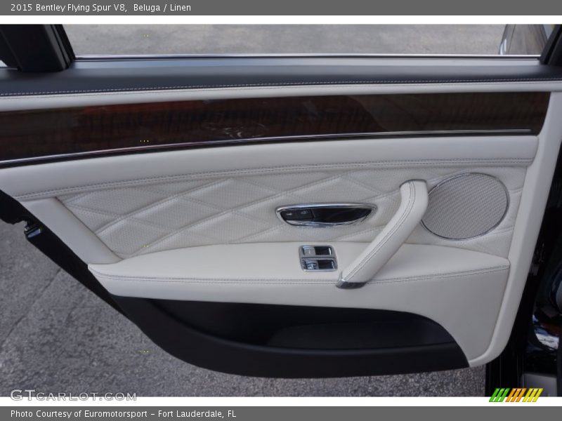 Door Panel of 2015 Flying Spur V8