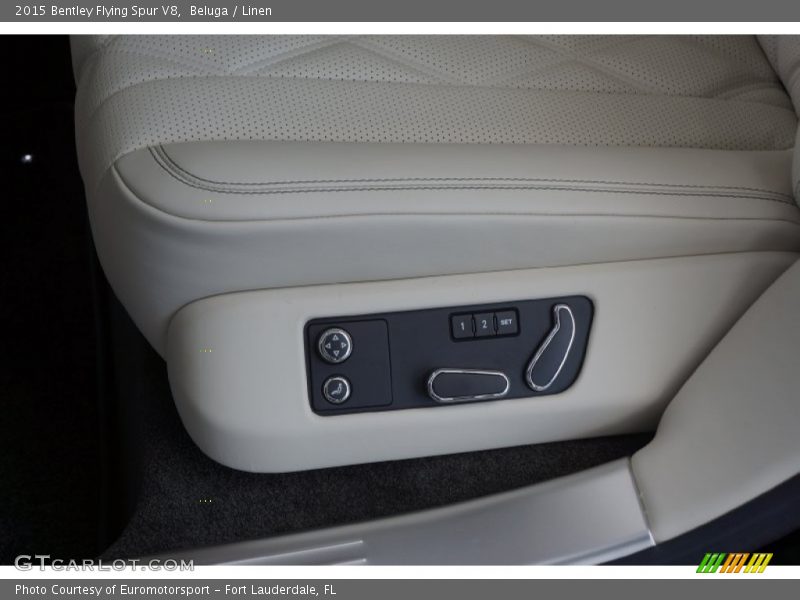 Controls of 2015 Flying Spur V8