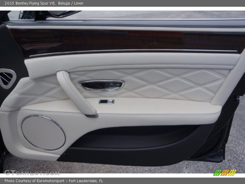Door Panel of 2015 Flying Spur V8