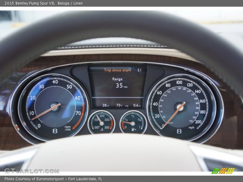 2015 Flying Spur V8 V8 Gauges