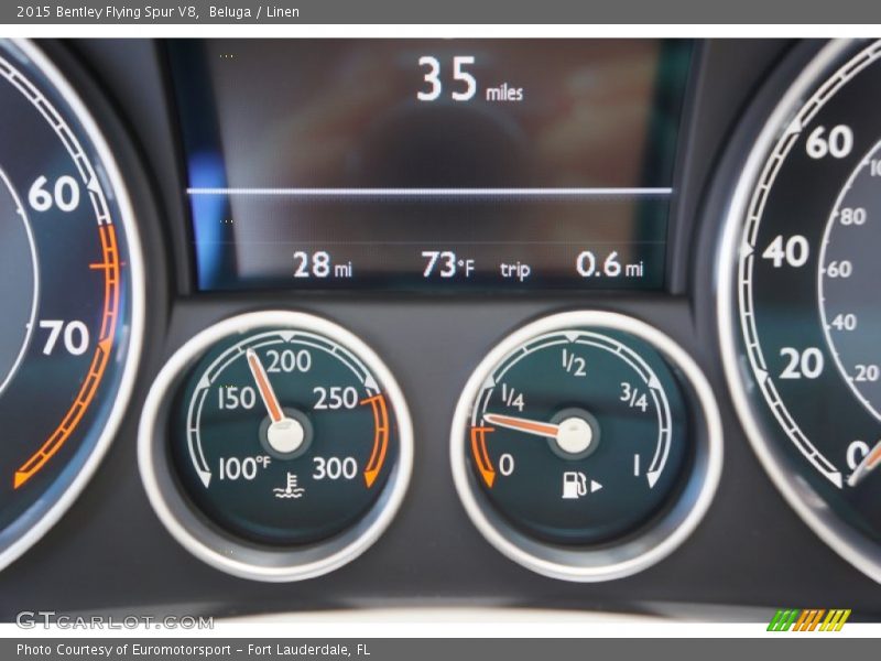  2015 Flying Spur V8 V8 Gauges