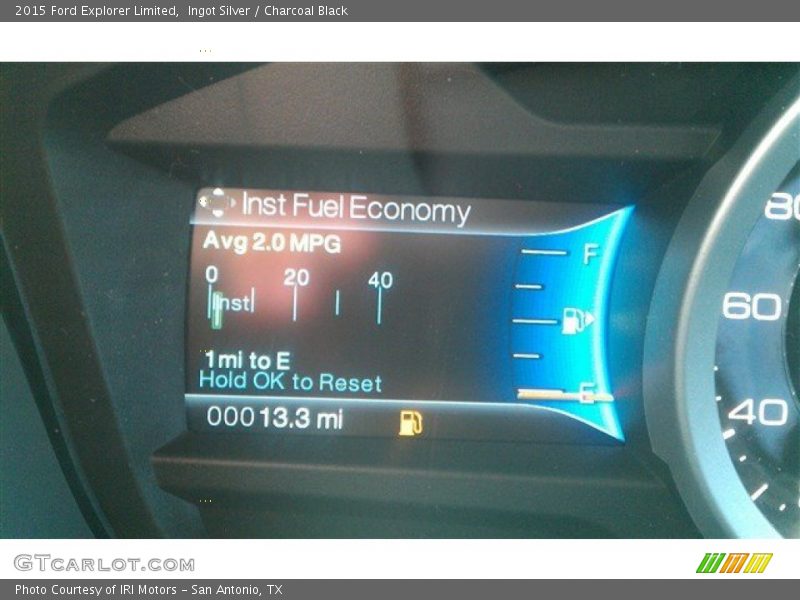 Ingot Silver / Charcoal Black 2015 Ford Explorer Limited