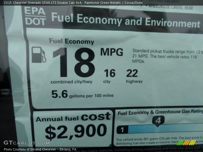  2015 Silverado 1500 LTZ Double Cab 4x4 Window Sticker