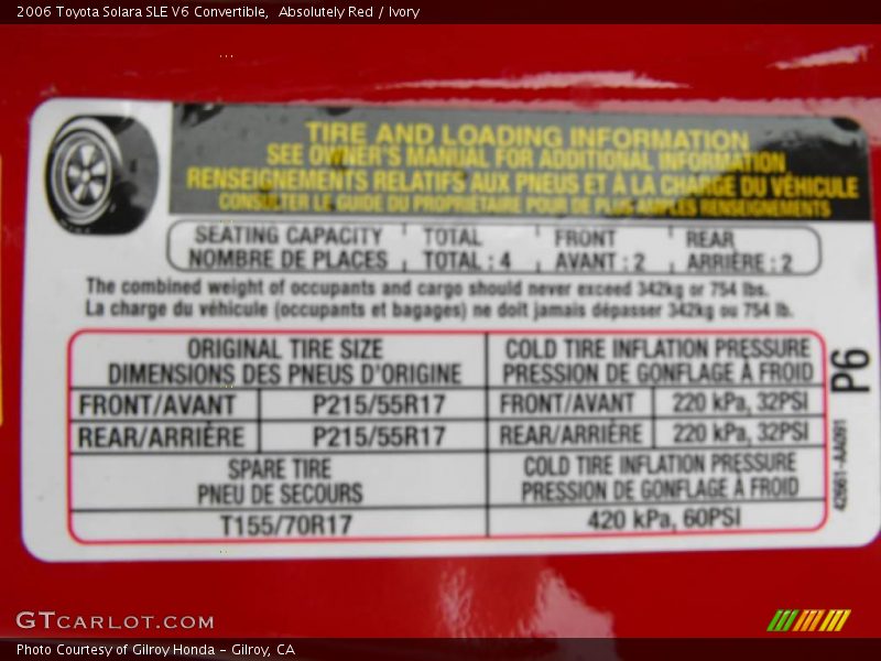 Absolutely Red / Ivory 2006 Toyota Solara SLE V6 Convertible