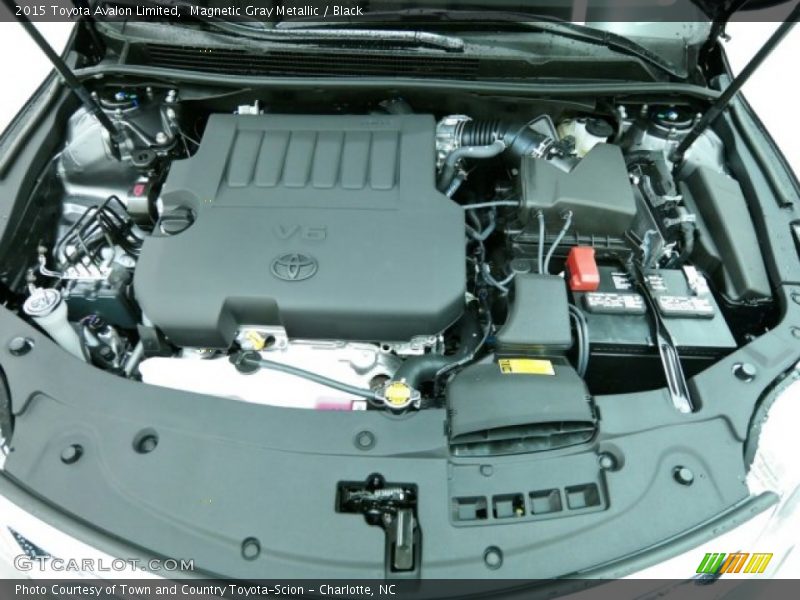 Magnetic Gray Metallic / Black 2015 Toyota Avalon Limited