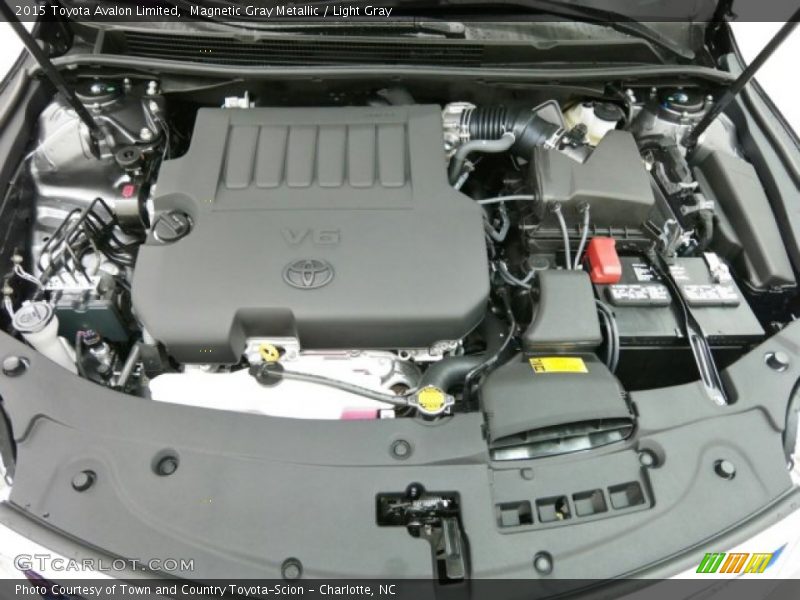 Magnetic Gray Metallic / Light Gray 2015 Toyota Avalon Limited